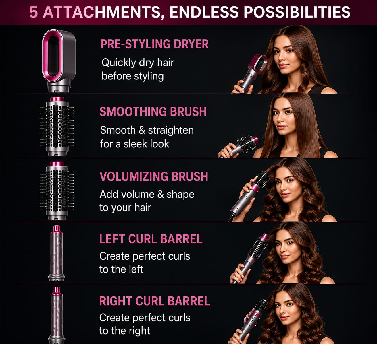 5-in-1 Hot Air Brush Hair Styler – Hair Dryer, Straightener, Curler & Volumizer