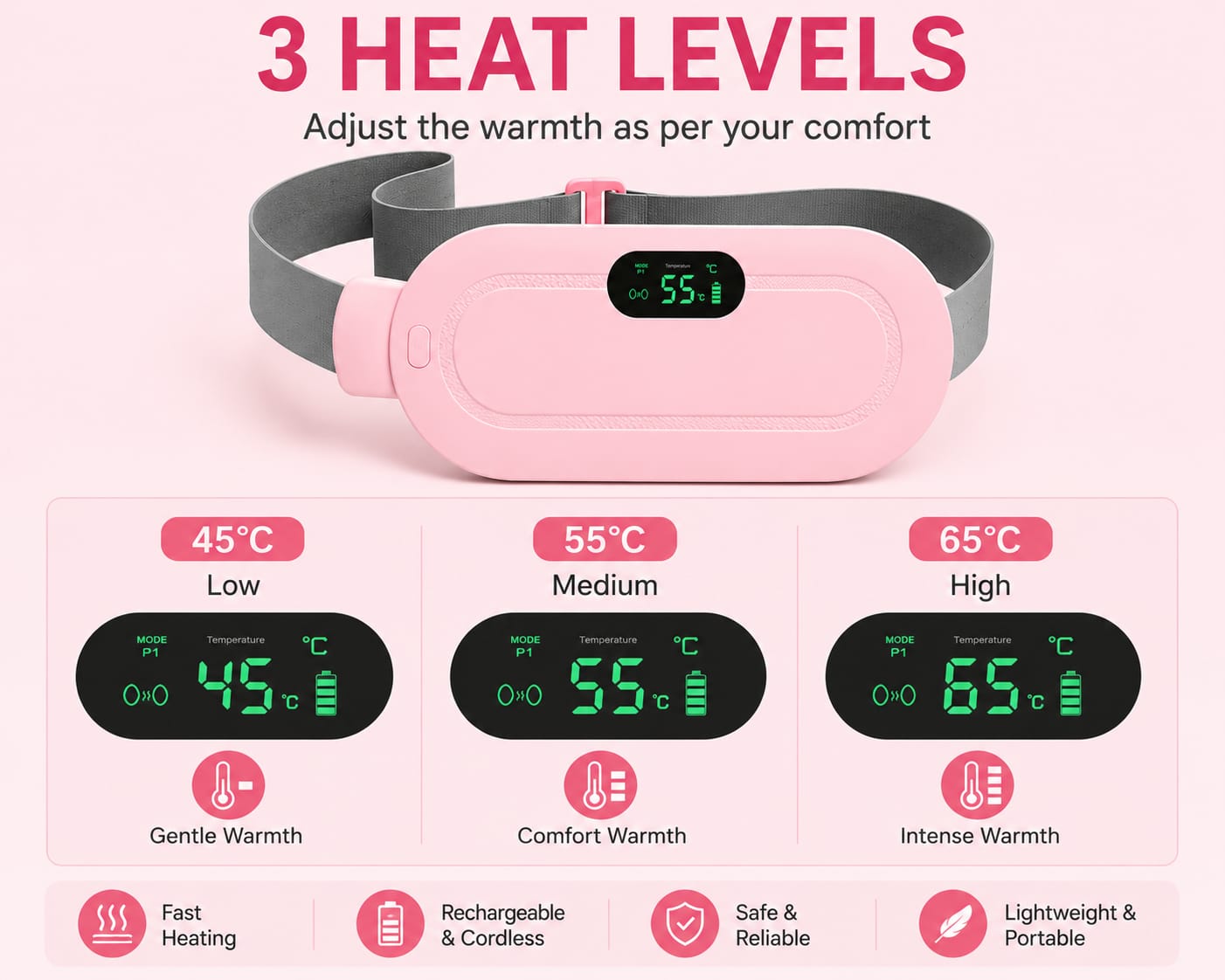 Portable Rechargeable Heating Belt For Women